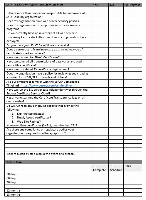 It Security Audit Checklist Template Unique is Web Security Part Of Your Annual Security Audit