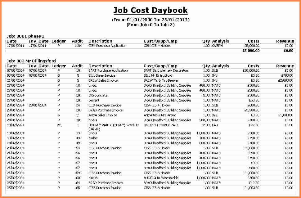 Job Cost Sheet Template Beautiful 9 Construction Job Costing Spreadsheet