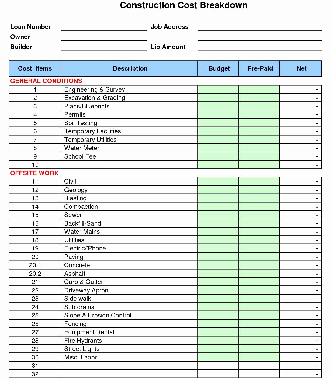 Job Cost Sheet Template Elegant Construction Cost Breakdown Sheet