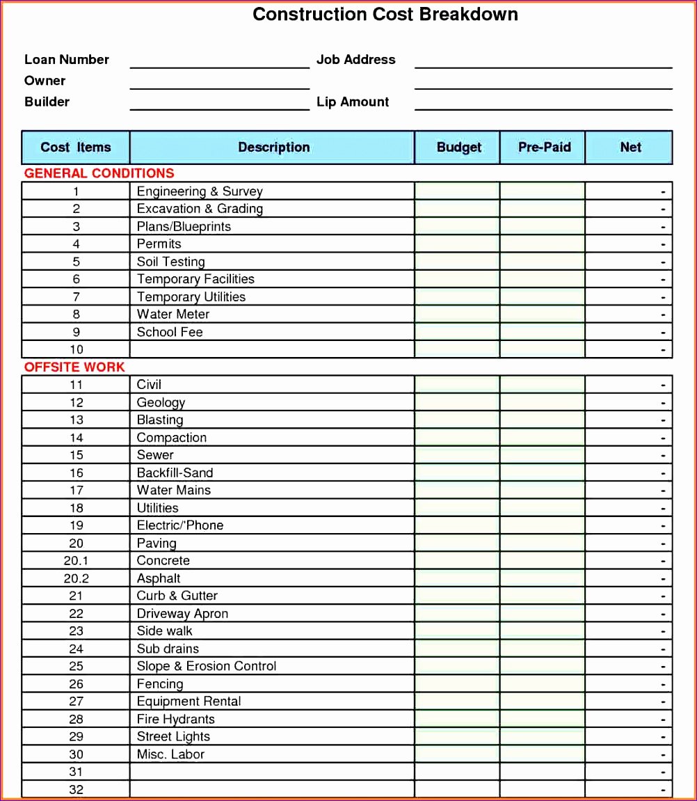Job Cost Sheet Template Excel Awesome 8 Job Estimate Template Excel Exceltemplates