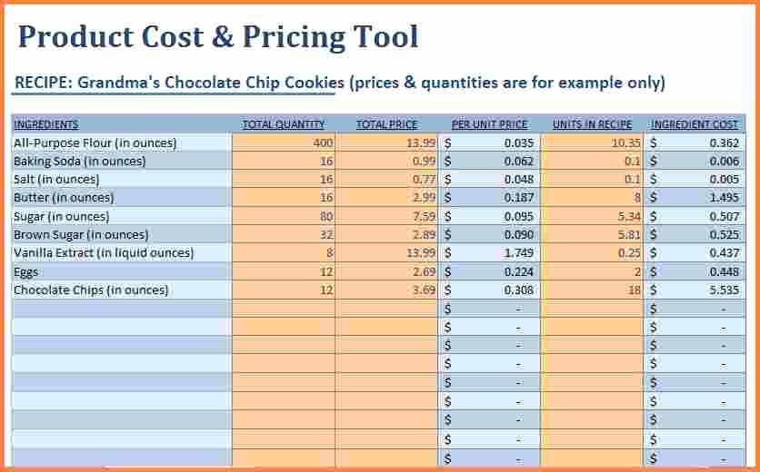 Job Cost Sheet Template Excel Beautiful 3 Bakery Costing Spreadsheet