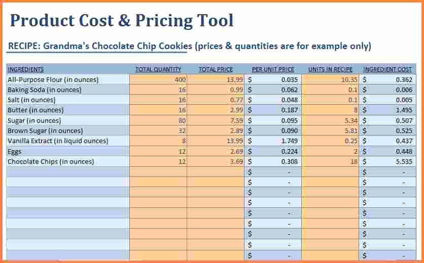 Job Cost Sheet Template Excel Beautiful 3 Bakery Costing Spreadsheet