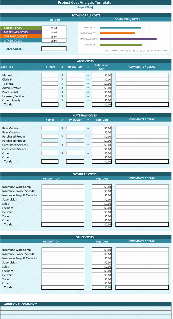 Job Cost Sheet Template Excel Beautiful Cost Analysis Template Cost Analysis tool Spreadsheet