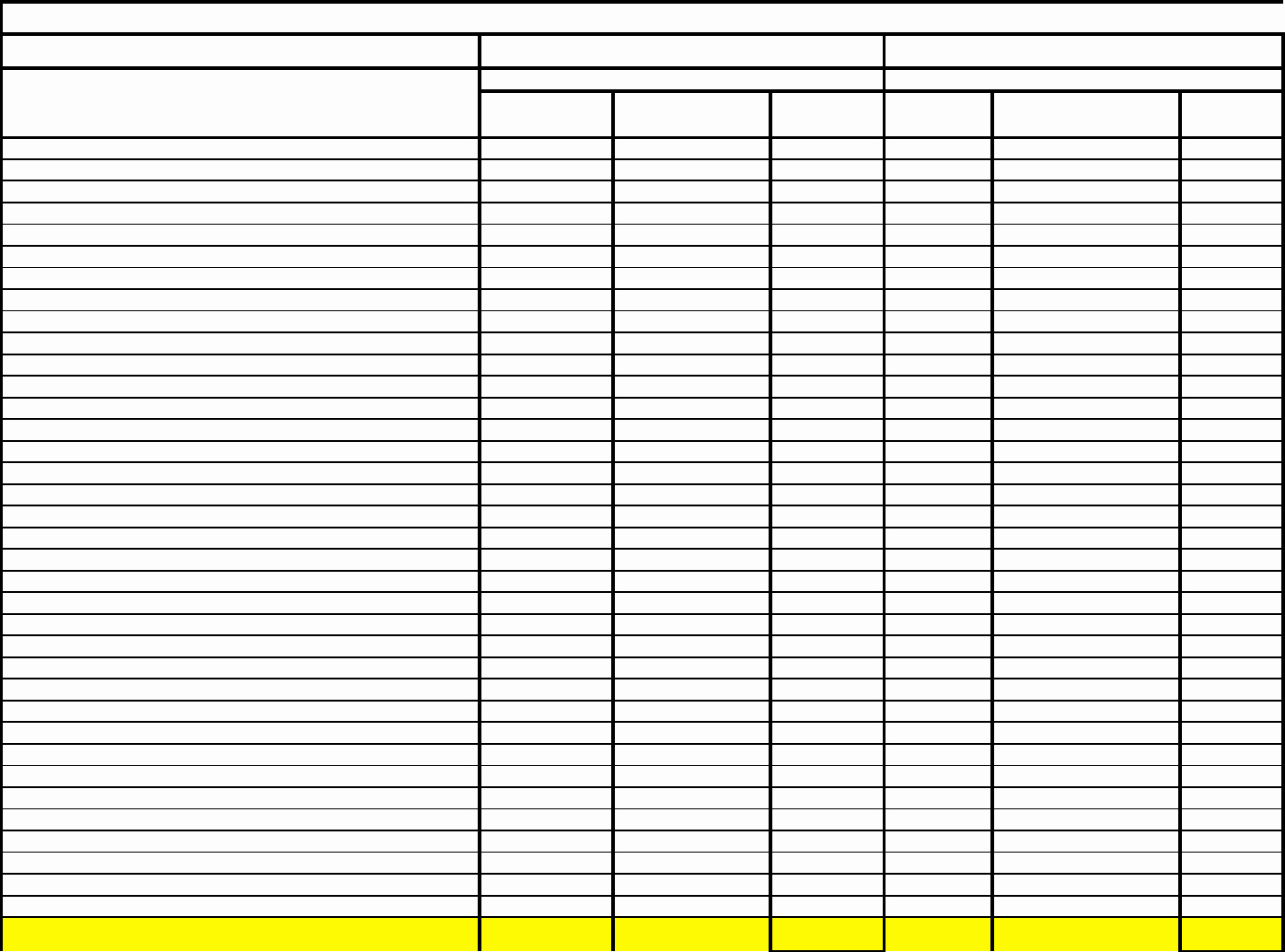 Job Cost Sheet Template Excel Inspirational Costing Spreadsheet Template Cost Estimate Spreadsheet