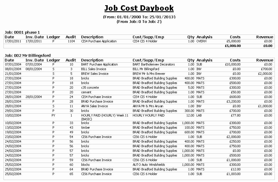 Job Cost Sheet Template Excel Lovely Job Costing software for the Uk Construction Industry