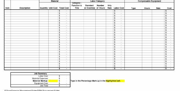 Job Cost Sheet Template Excel New Job Costing Spreadsheet Excel Google Spreadshee Free Job