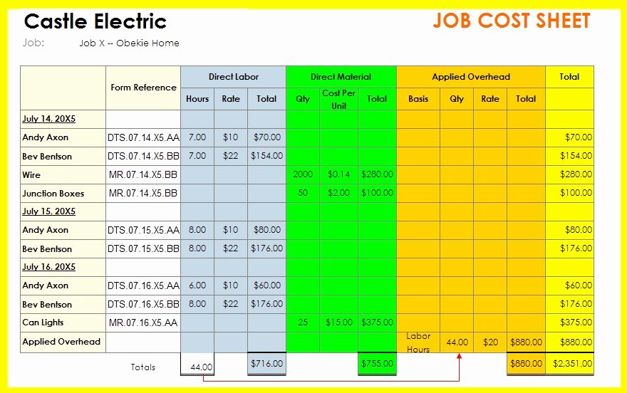 Job Cost Sheet Template Lovely Cost Sheet Template Excel Hashtag Bg