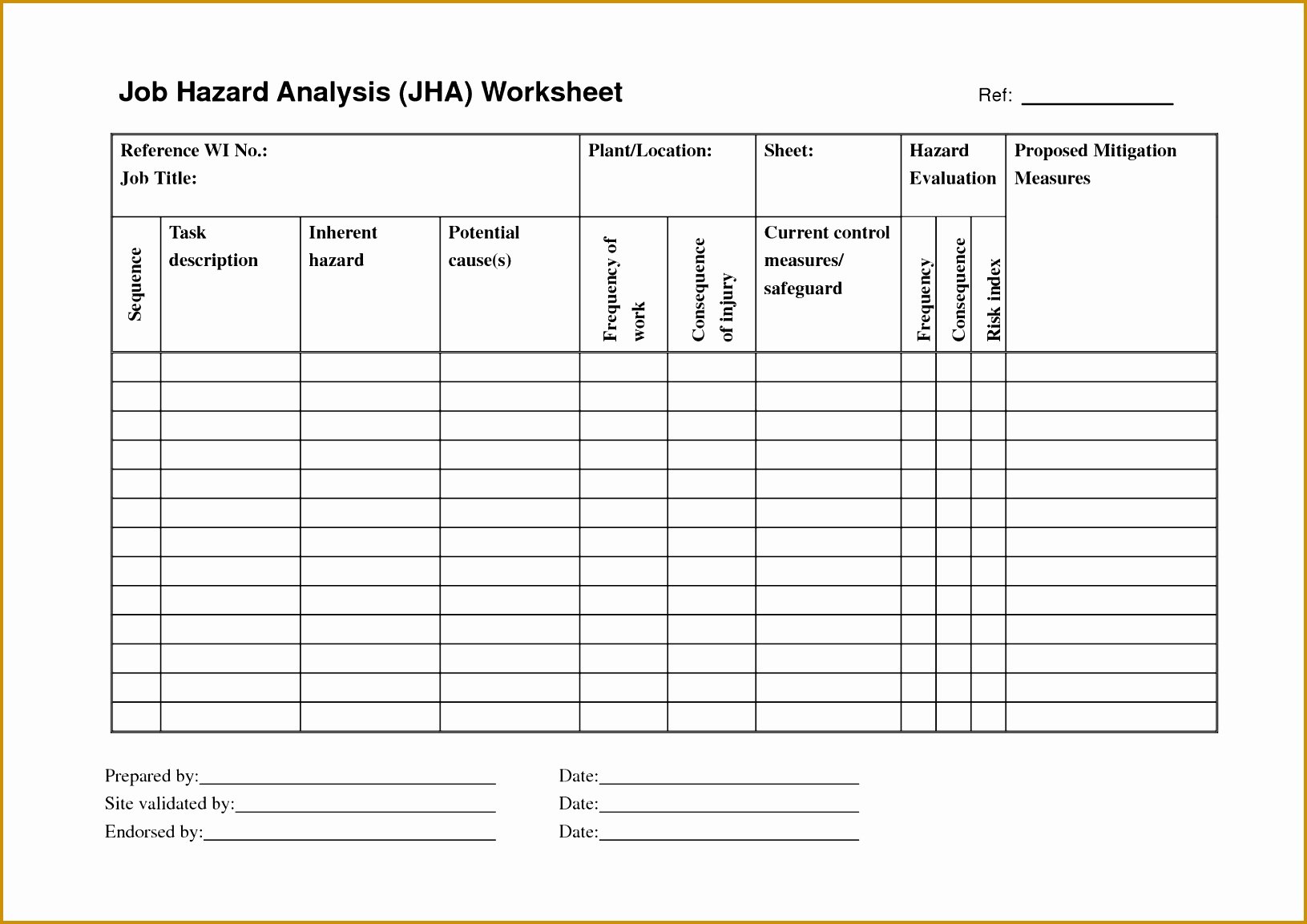 Job Hazard Analysis Template Excel Elegant 4 Free Jsa Template Word