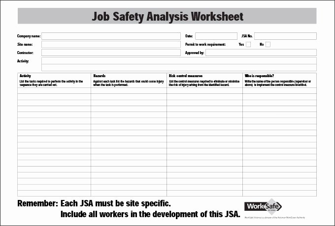 Job Hazard Analysis Template Excel Elegant Job Safety Analysis Template 6 Free Word Pdf Documents