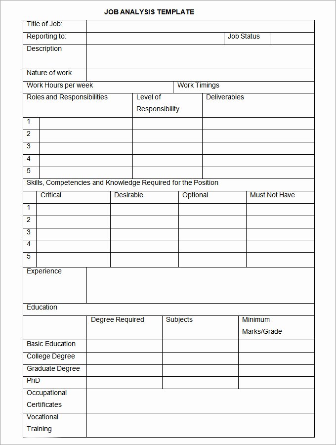 Job Hazard Analysis Template Excel Fresh Job Analysis Template 12 Free Word Excel Documents