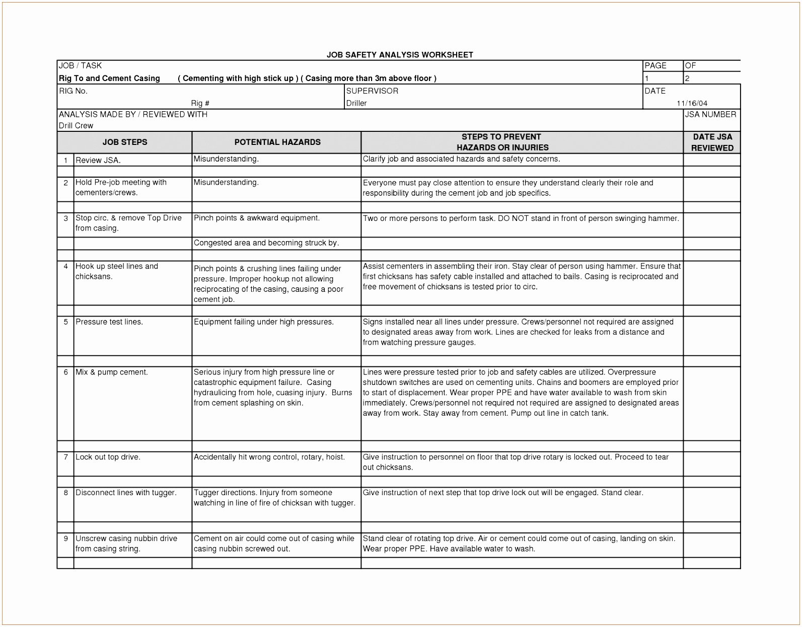 Job Hazard Analysis Template Excel Lovely Job Hazard Analysis form Gecce Tackletarts