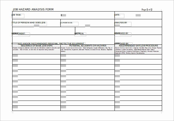 Job Hazard Analysis Template Excel Luxury 11 Hazard Analysis Templates Free Pdf Word Examples