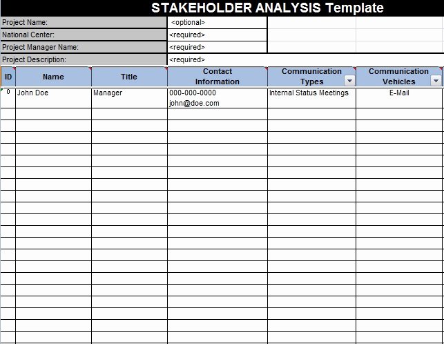Job Hazard Analysis Template Excel Unique Job Safety Analysis Template Microsoft Excel Templates