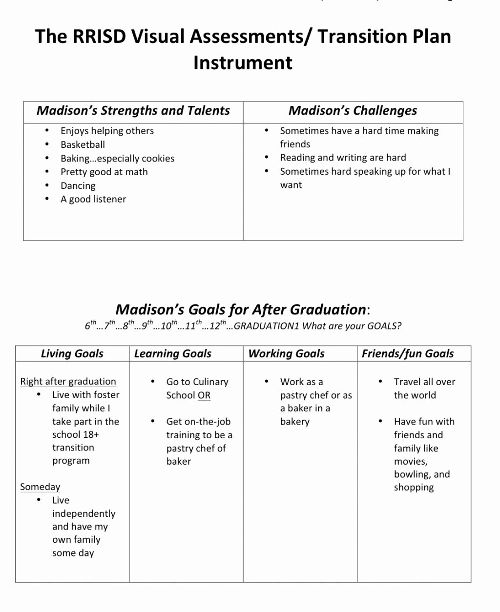 Job Transition Email Template Unique 007 Employee Transition Plan Template Tinypetition