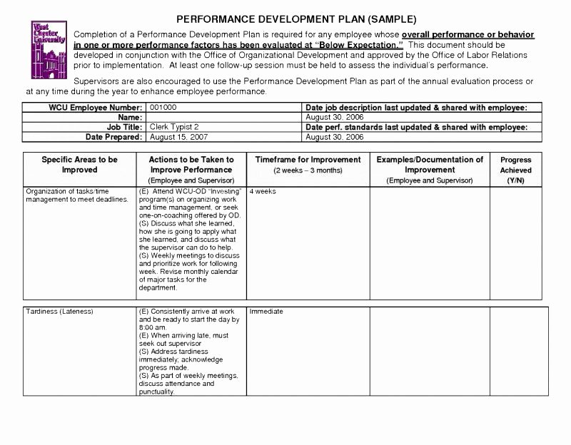 Kindergarten Graduation Program Template Free Best Of Sample Graduation Programs