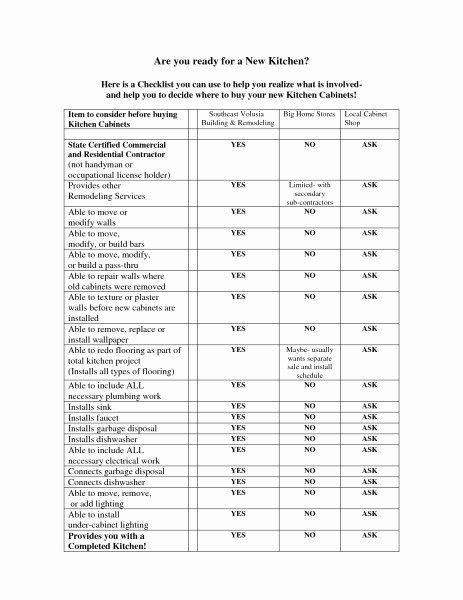 Kitchen Remodel Checklist Excel Awesome Kitchen Remodel Checklist