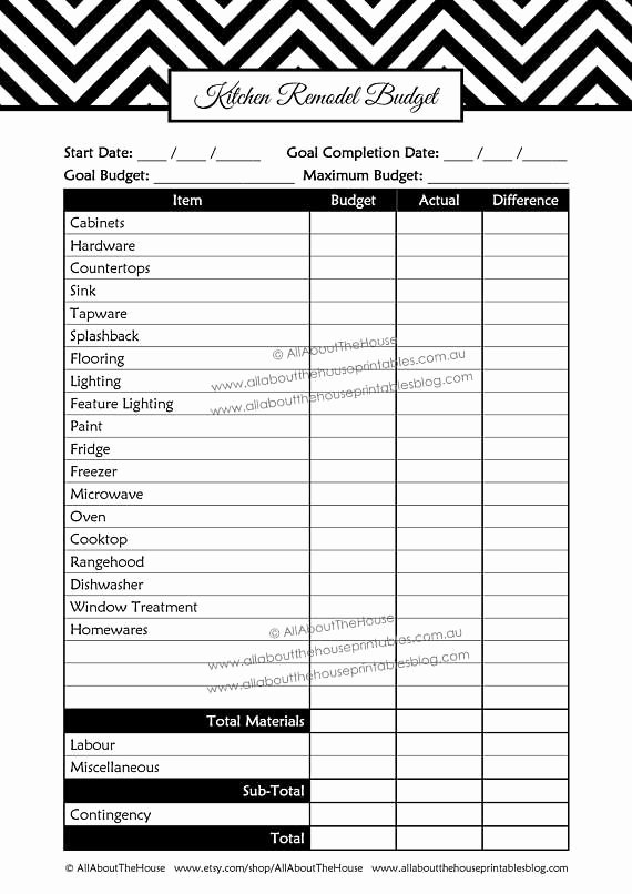 Kitchen Remodel Checklist Excel Awesome Kitchen Remodel Checklist Planner Printable Renovation