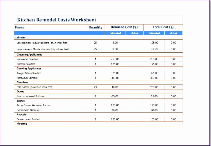 Kitchen Remodel Checklist Excel Elegant 6 Services Price List Template Exceltemplates