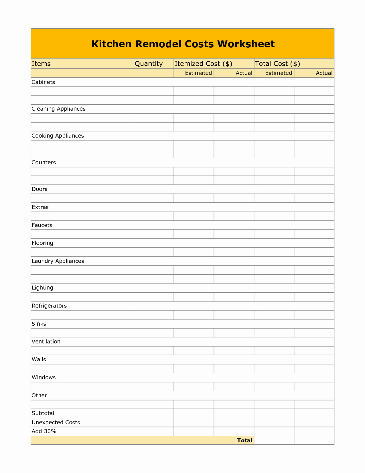 Kitchen Remodel Checklist Excel Elegant Kitchen Remodel Checklist