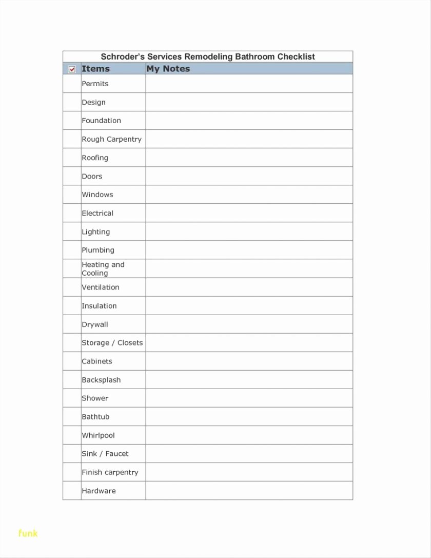 Kitchen Remodel Checklist Excel Fresh Home Renovation Bud Excel Spreadsheet Kubre Euforic Co