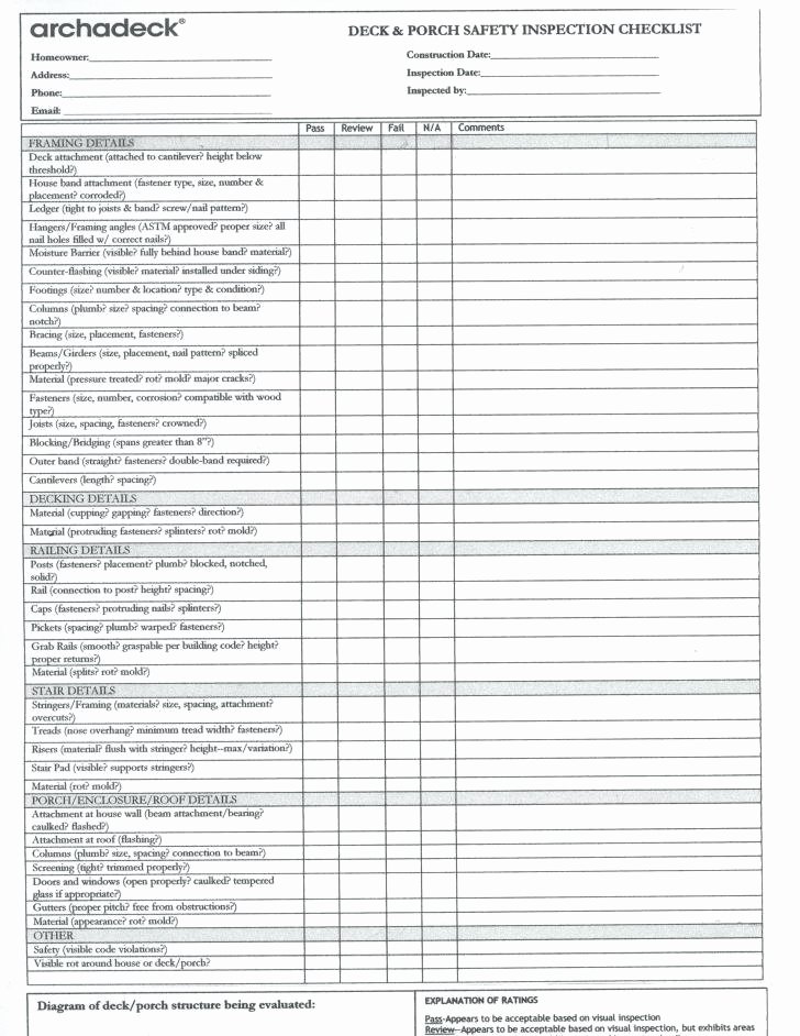 Kitchen Remodel Checklist Excel Luxury 9 10 Kitchen Remodeling Templates
