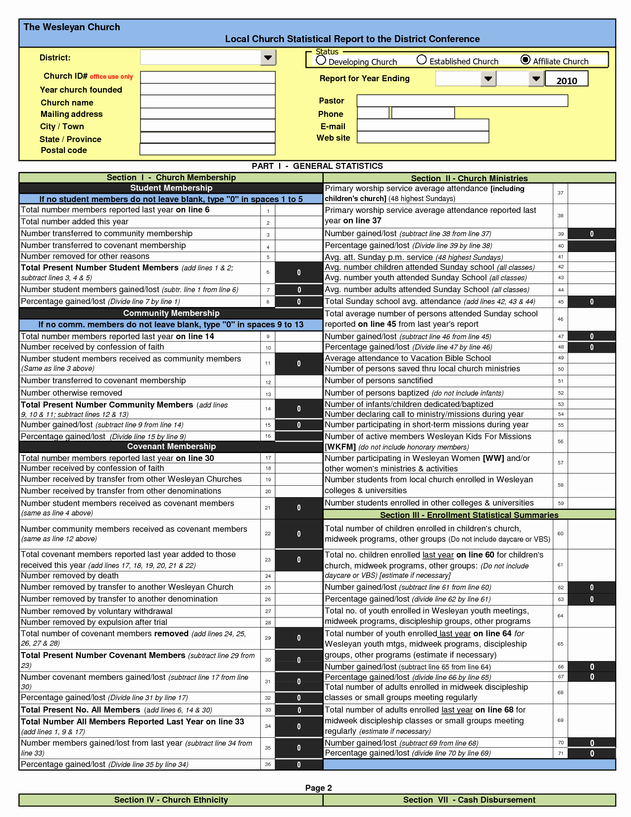 Kitchen Renovation Checklist Template Awesome Kitchen Remodel Estimate Checklist – Wow Blog