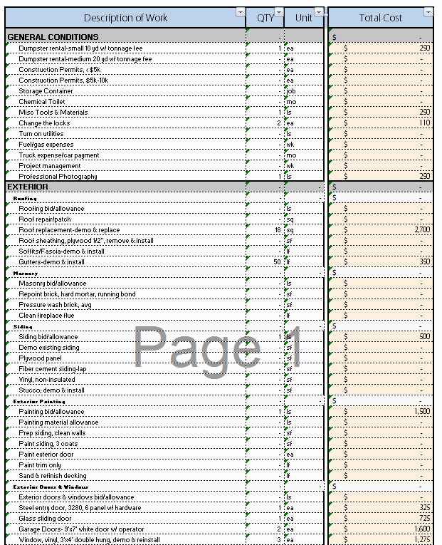 Kitchen Renovation Checklist Template Best Of Kitchen Remodel Cost Breakdown General Contractor