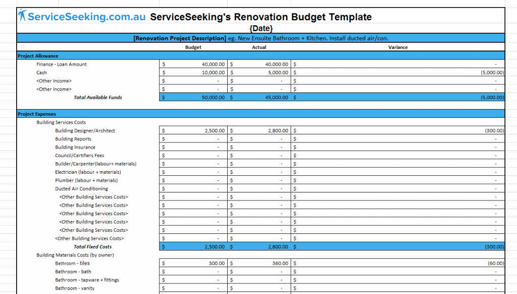 Kitchen Renovation Checklist Template Best Of Renovation Bud Template