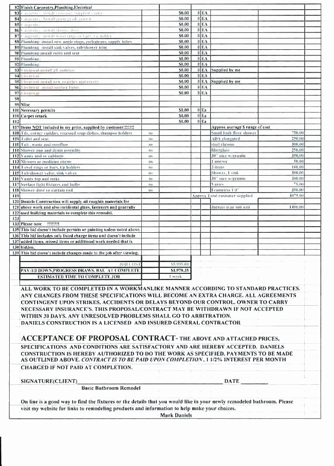 Kitchen Renovation Checklist Template Lovely Kitchen Design Checklist Template Kitchens Design Ideas