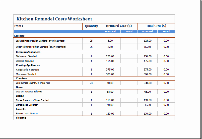 Kitchen Renovation Checklist Template New Ms Excel Kitchen Remodel Costs Calculator Template