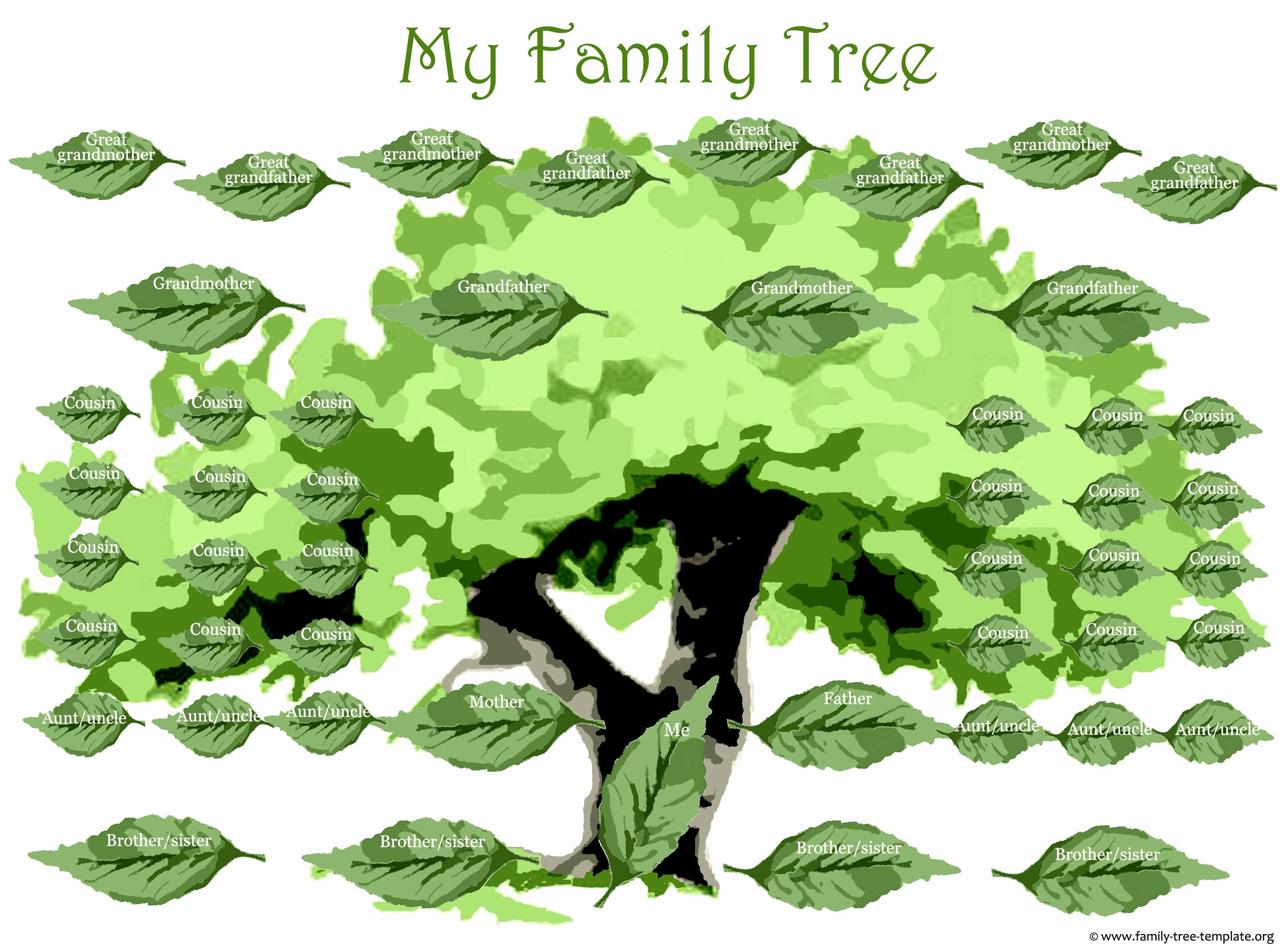 Large Tree Template Lovely Fabulous Family Tree forms and Easy Genealogy Methods