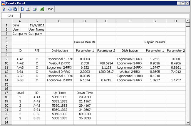 Lawn Mower Maintenance Log Template Inspirational Analyzing Maintenance Data with the event Log Folio In