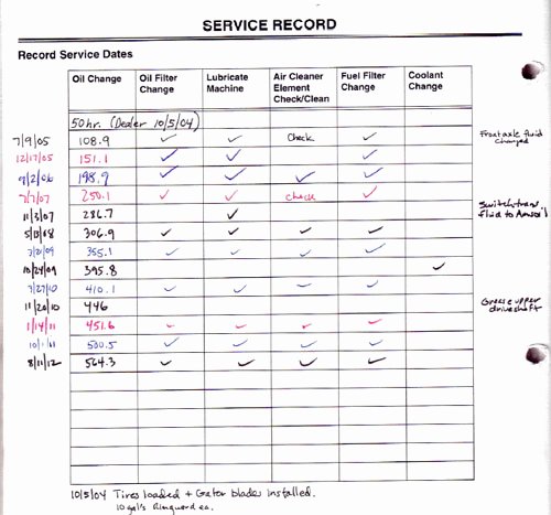 Lawn Mower Maintenance Log Template New Index Of Cdn 29 1993 104