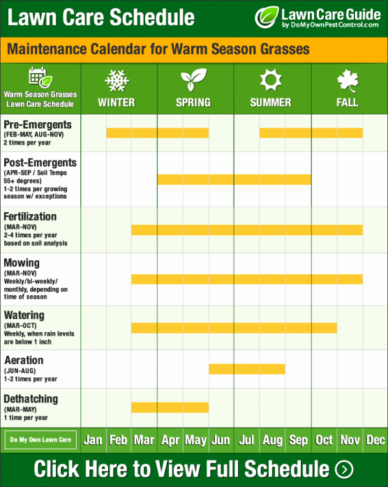 Lawn Mowing Schedule Template Best Of Lawn Care Calendar Schedule &amp; Diy Tips