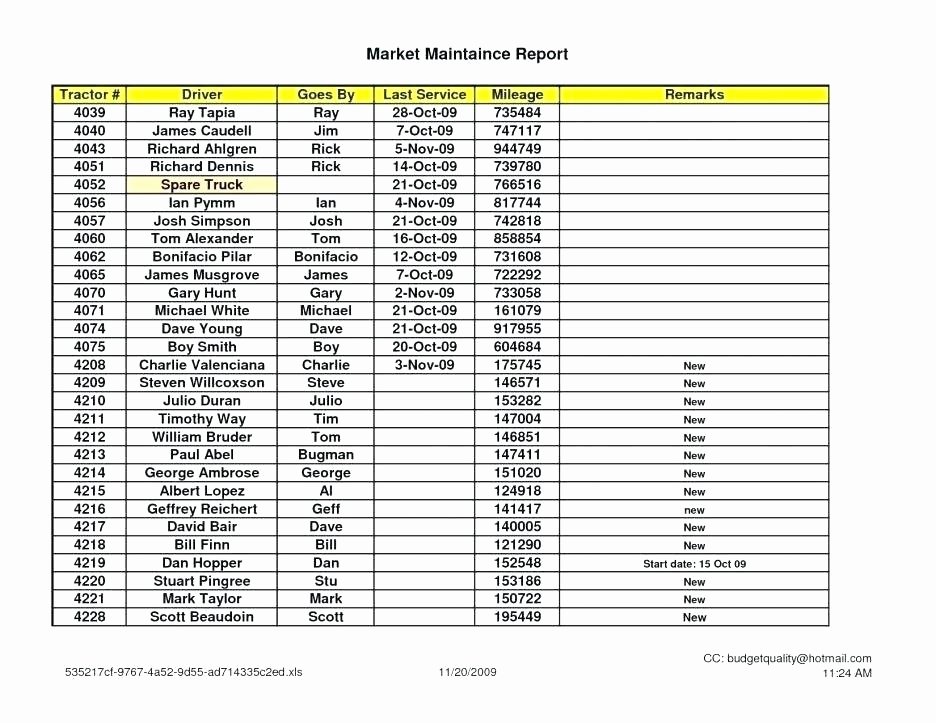 Lawn Mowing Schedule Template Elegant Driver Schedule Template