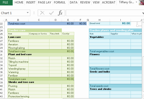 Lawn Mowing Schedule Template Fresh Lawn &amp; Garden Expense Template for Excel