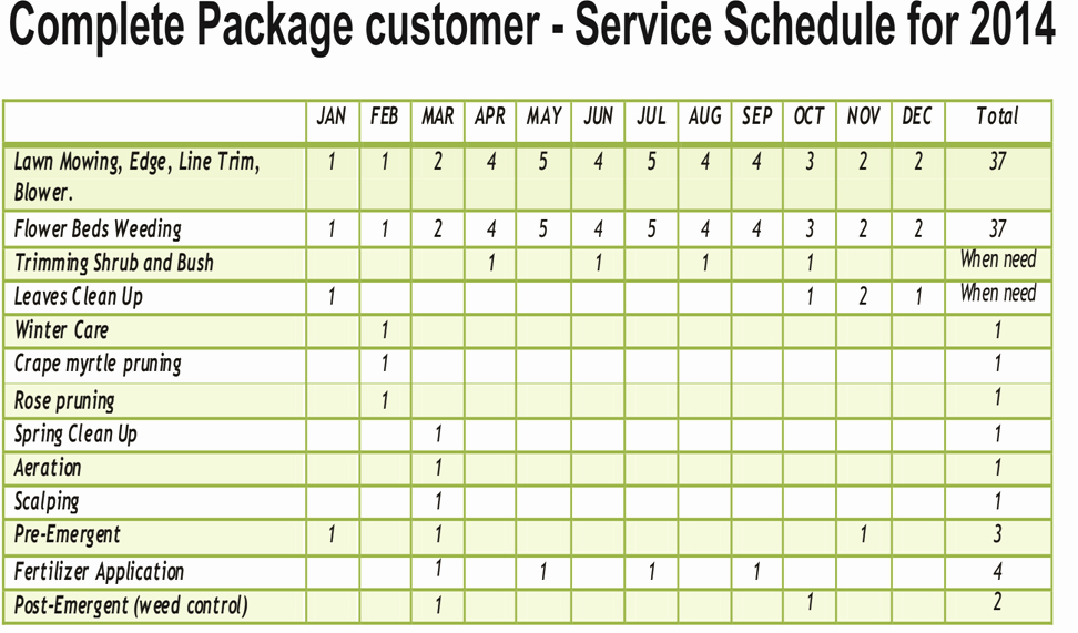 Lawn Mowing Schedule Template Fresh Monthly Lawn Care Schedule Bing Images