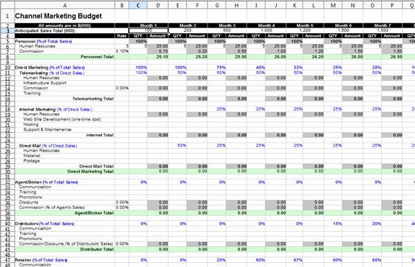 Lawn Mowing Schedule Template Inspirational Lawn Maintenance Schedule Template Pertamini