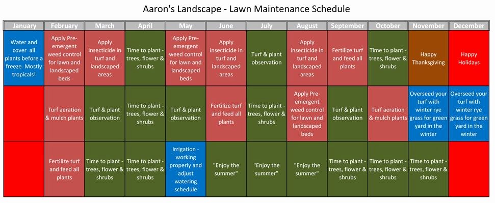 Lawn Mowing Schedule Template Unique Lawn Maintenance Schedule