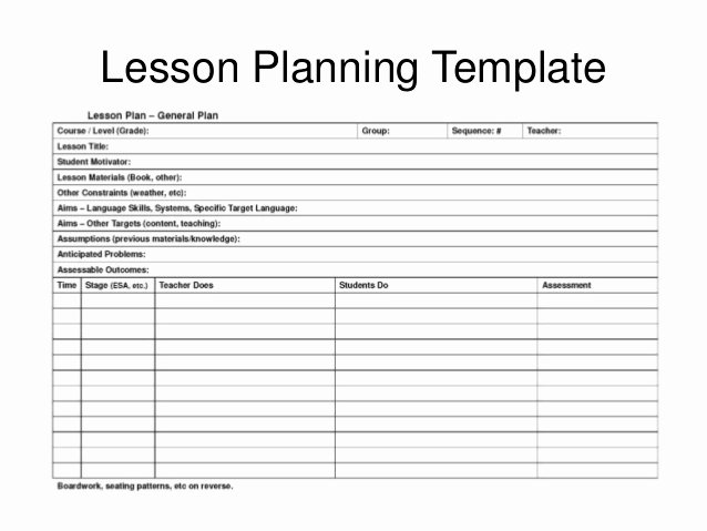 Lesson Plan Template for College Instructors Beautiful Lesson Planning Homework assessment for Session with