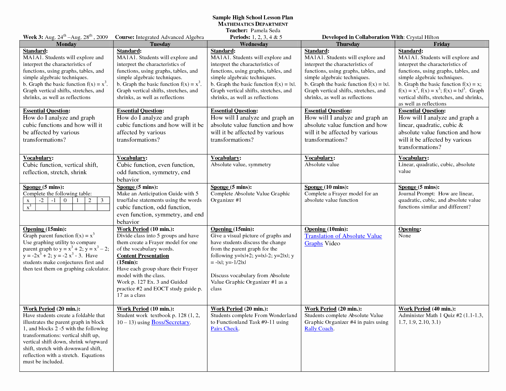 Lesson Plan Template for College Instructors Best Of Math Lesson Plan Template High Schoolsample Hs Math Weekly