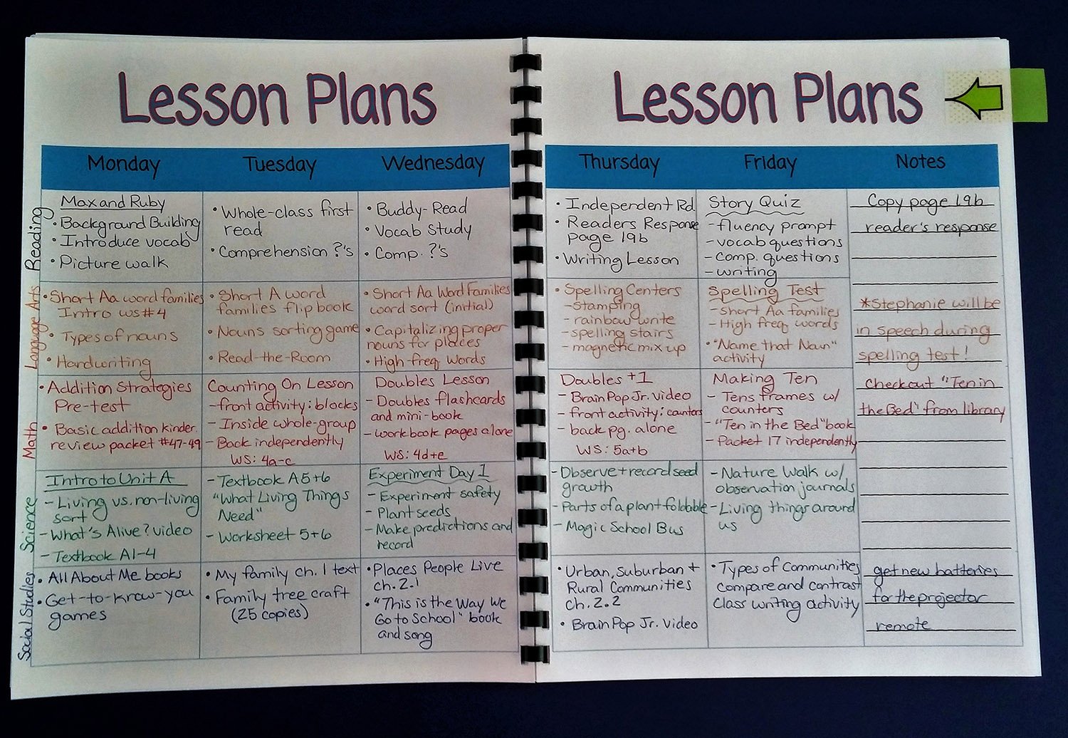 Lesson Plan Template for College Instructors Fresh Printable Teacher Planner