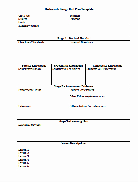 Lesson Plan Template for College Instructors Fresh the Idea Backpack Unit Plan and Lesson Plan Templates for