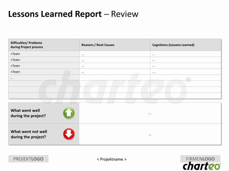 Lessons Learned Document Template Awesome 1000 Images About Powerpoint Project Management On
