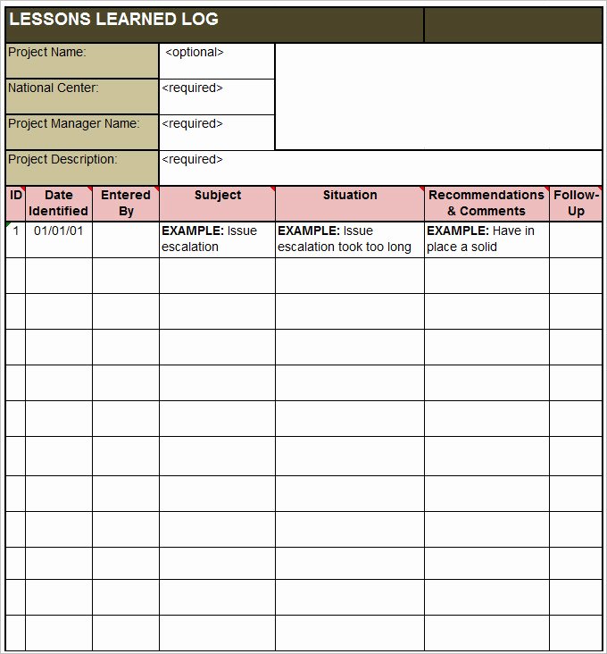 Lessons Learned Document Template Awesome 3 Lesson Learned Templates Word Excel Pdf