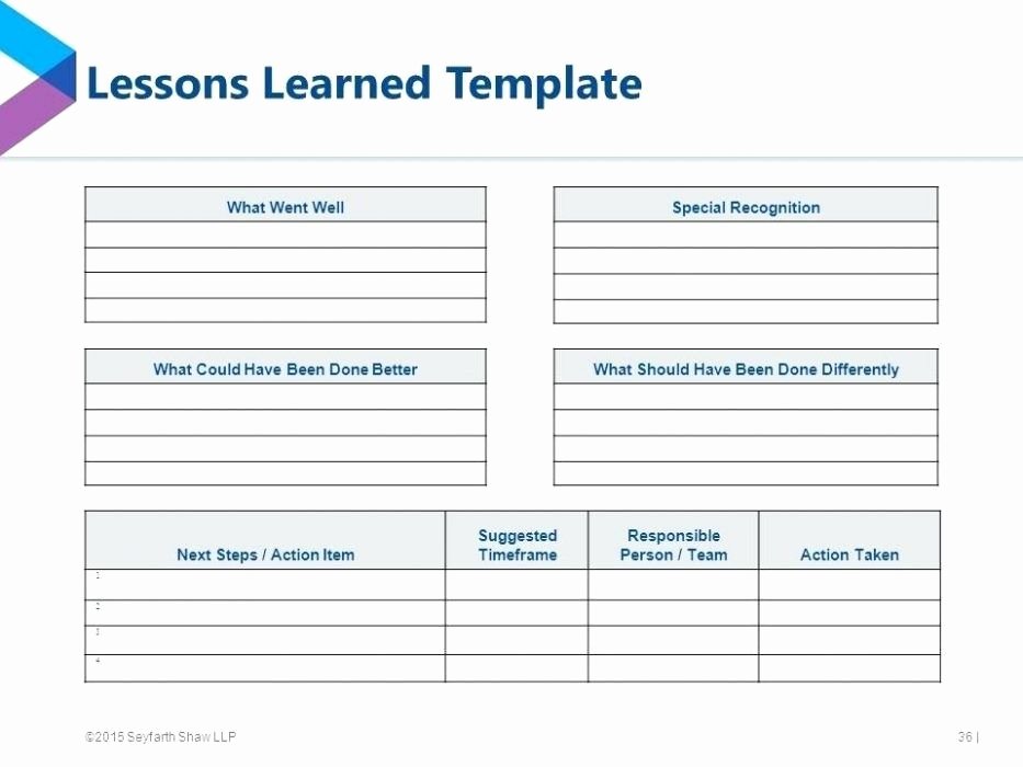 Lessons Learned Document Template Awesome Template Project Lessons Learned Template You Project