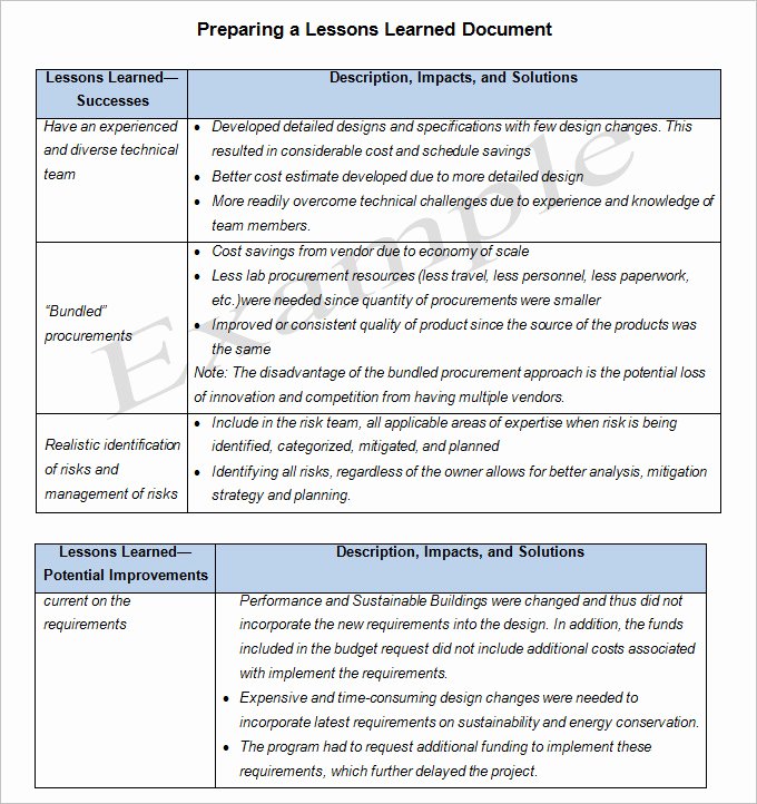 Lessons Learned Document Template Beautiful 3 Lesson Learned Templates Word Excel Pdf