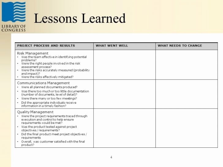 Lessons Learned Document Template Beautiful Lessons Learned Template Gameisus – Lessons