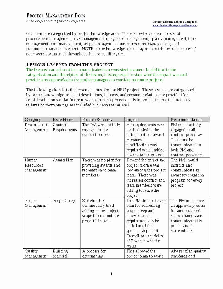 Lessons Learned Document Template Elegant Lessons Learned Template Excel Id Presented by Name Learnt