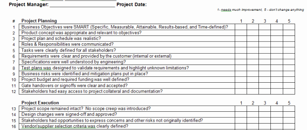 Lessons Learned Document Template Elegant Project Management Lessons Learned Document for Microsoft Word